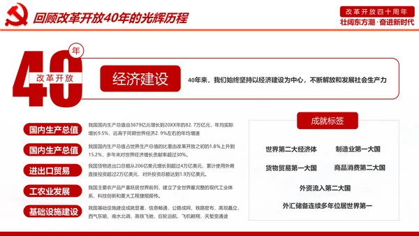 学习改革开放40周年大会重要讲话精神PPT