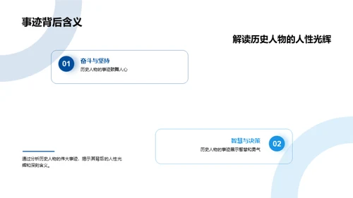 解读历史人物的光辉