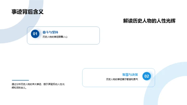解读历史人物的光辉