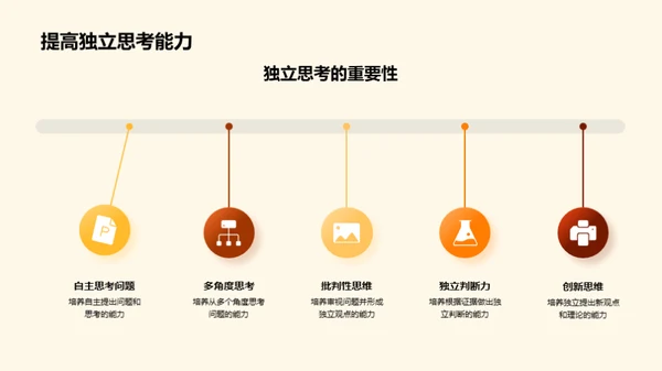 历史研究之道