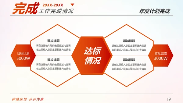 趁青春勇敢拼2019年终总结述职报告PPT模板