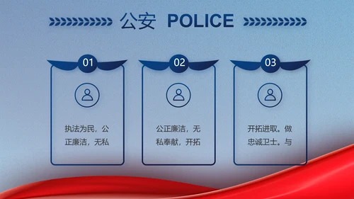 全国开展政法队伍教育整顿党课PPT