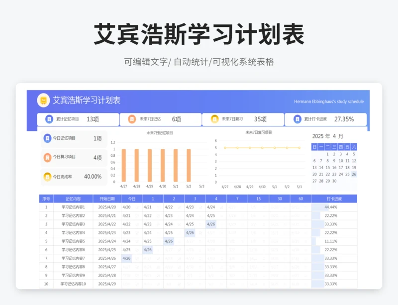 艾宾浩斯学习计划表