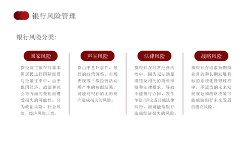 简约红色形状银行业务培训员工培训PPT课件