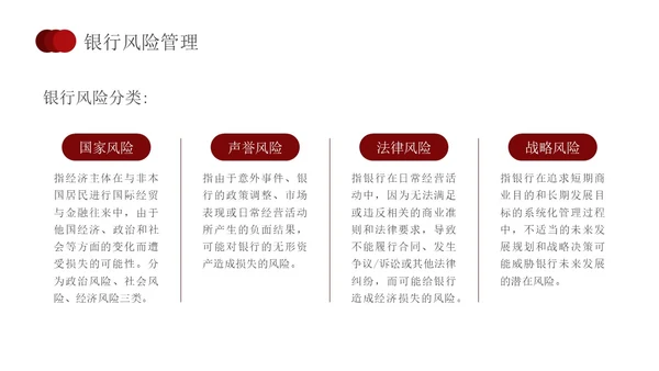 简约红色形状银行业务培训员工培训PPT课件