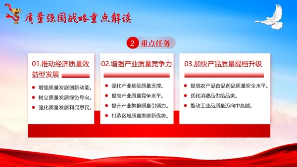 全国质量月落实质量强国战略推动质量效益提升PPT质量月全国质量月