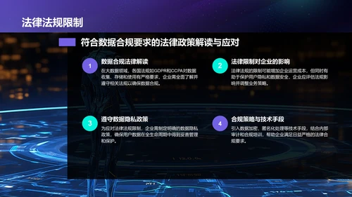 蓝色科技风通用行业大数据总结汇报PPT模板