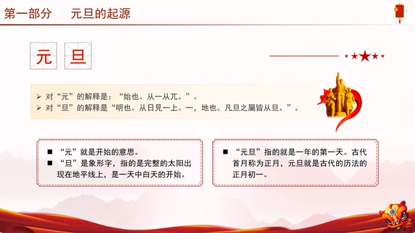 中国传统节日元旦的起源历史专题党课PPT