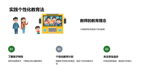 教师生活展示