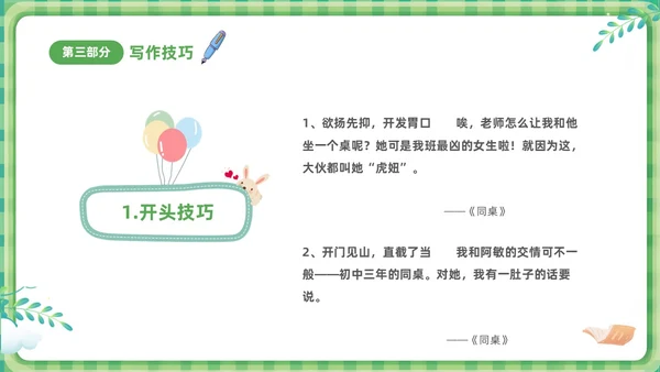 绿色清新卡通儿童小学生学作文方法与技巧培训课件PPT作文作文教学