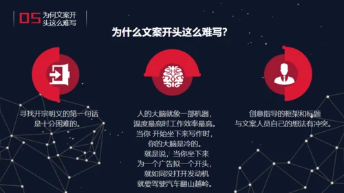 精品广告文案写作培训通用PPT课件