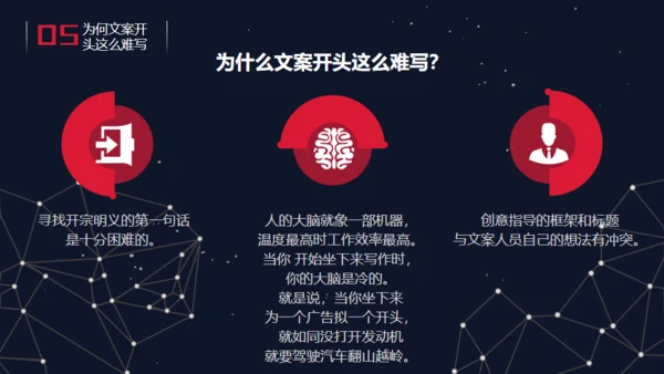 精品广告文案写作培训通用PPT课件