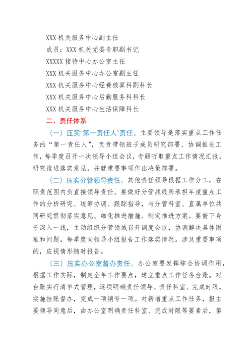 关于建立健全推进落实XX机关事务管理局重点工作任务“四个体系”的实施意见.docx