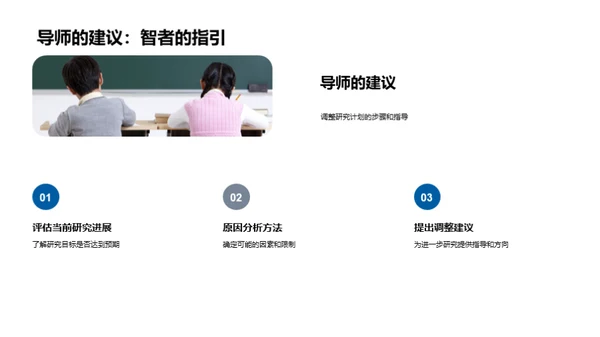 哲学研究之旅