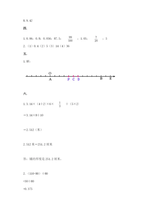 小学六年级数学摸底考试题附参考答案【a卷】.docx