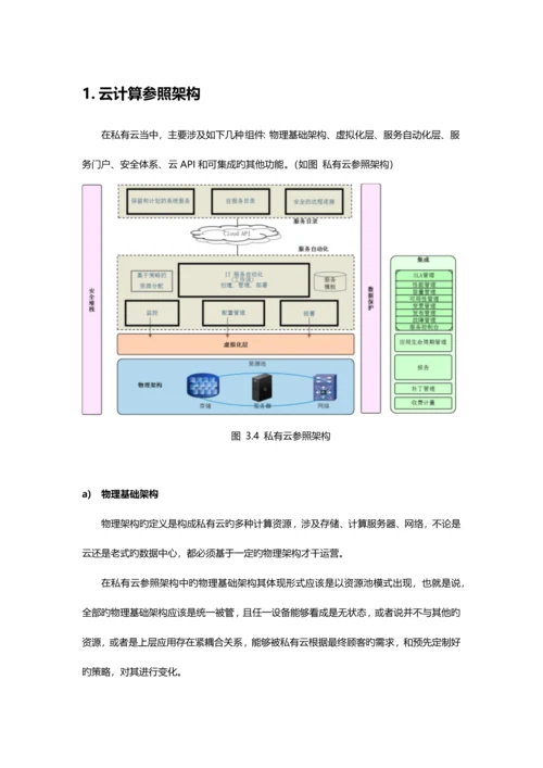 最全的云计算平台设计方案.docx