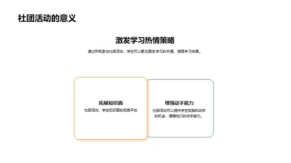 社团活动的学习之旅