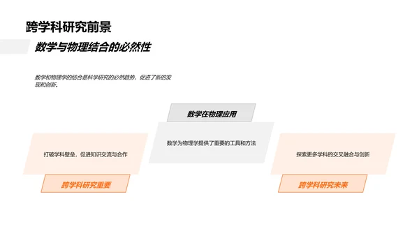 数学物理的紧密关系