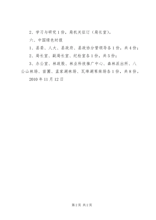 学校征订报刊杂志的申请报告 (3).docx