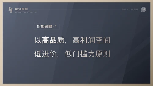 市场营销项目方案PPT模板