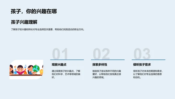 升学专业选择报告PPT模板