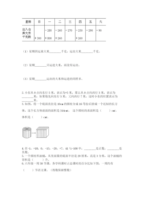 小学六年级数学期末自测题及参考答案（实用）.docx