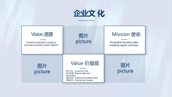 蓝色公司简介企业宣传工作总结PPT