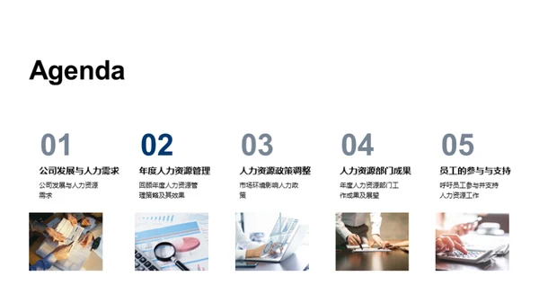 人力资源策略与实践