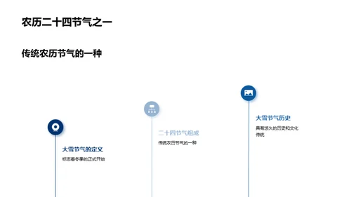 大雪节气深度解析