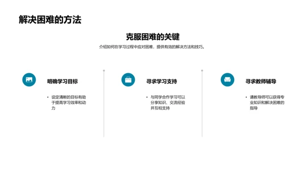 理学毕业答辩报告