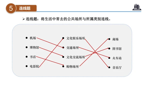 第二单元（复习课件）-五年级道德与法治下学期期末核心考点集训（统编版）