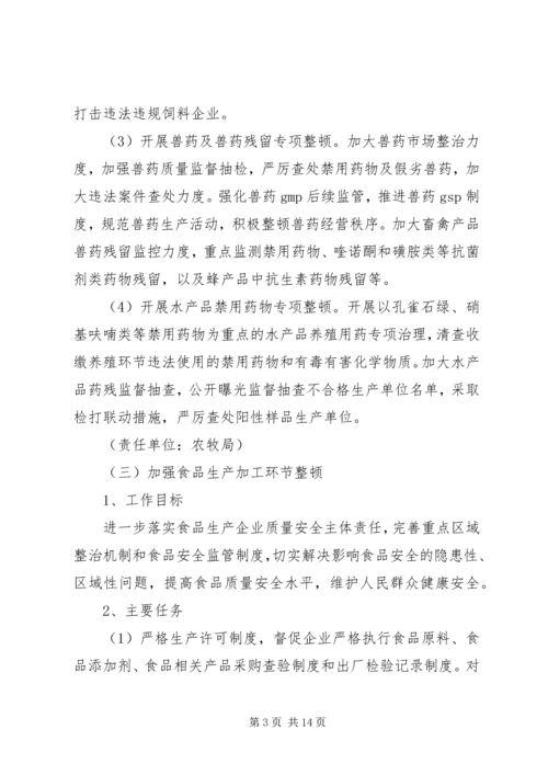 滥用食品添加剂整顿工作计划 (2).docx