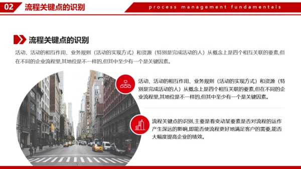 企业流程管理基本知识通用PPT模板