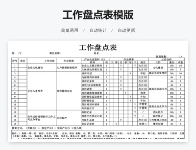 工作盘点表模版