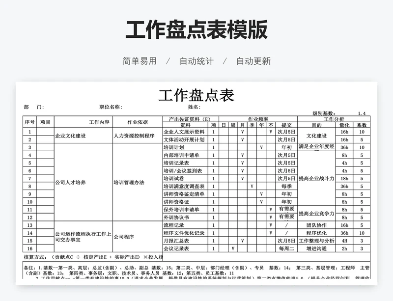 工作盘点表模版