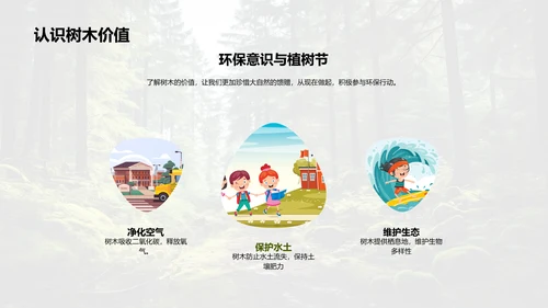 树木的生态密码