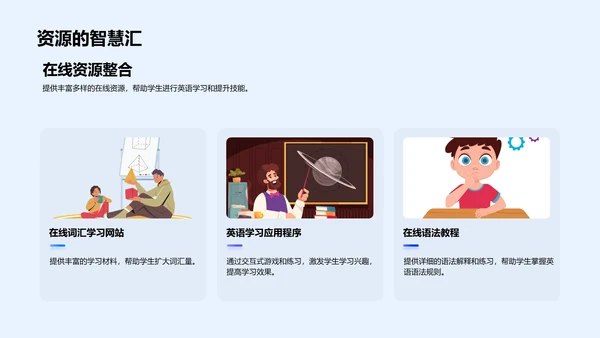 提升英语学习效能PPT模板