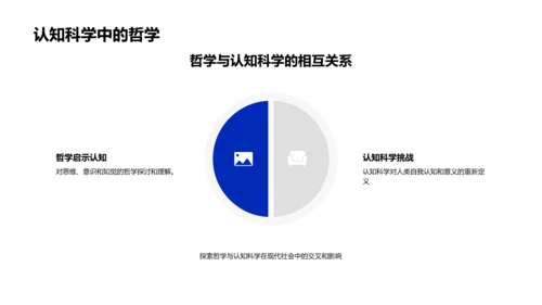 哲学与社会开题答辩PPT模板