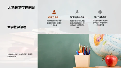 教育学在大学教学的应用