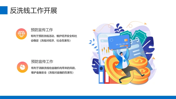 金融安全培训金融机构银行知识PPT模板