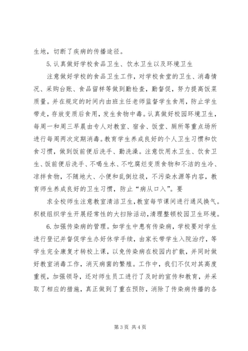 传染病防控工作责任书 (5).docx