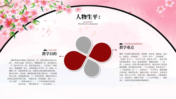 桃花源记教育课件PPT模板