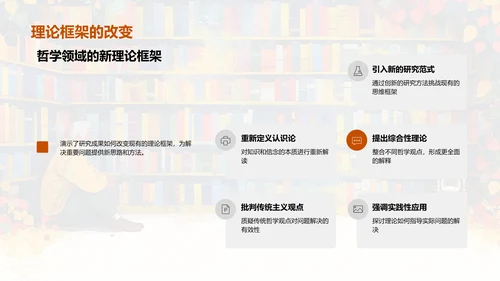 哲学开题报告答辩PPT模板