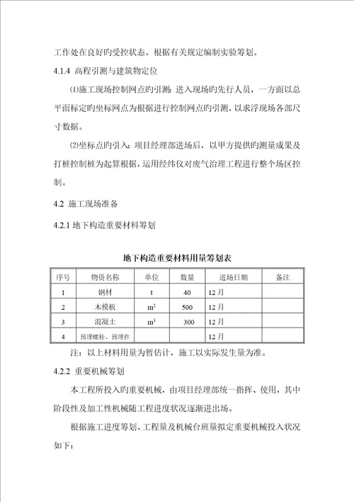 废气治理关键工程专题方案