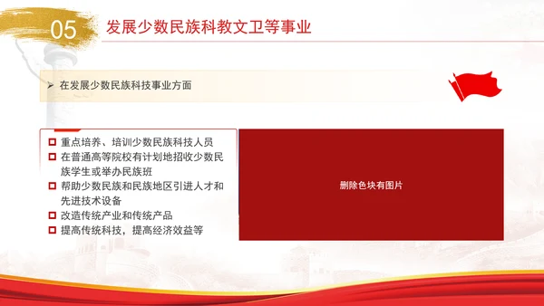 2024年党的民族政策解读党员党课PPT