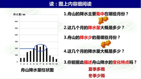 2.2.2气象万千 课件