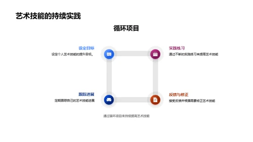 艺术秘境：线形之魅