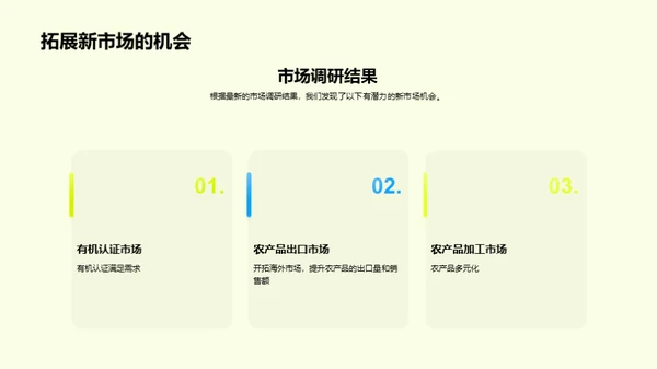 农产品供应链季度总结