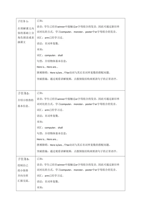 Module 6 Unit 1 Here are his hands第一课时教案
