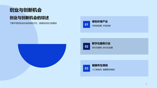 蓝色商务就业求职指导PPT模板